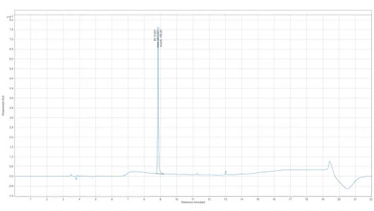 Chromatogram TB-500